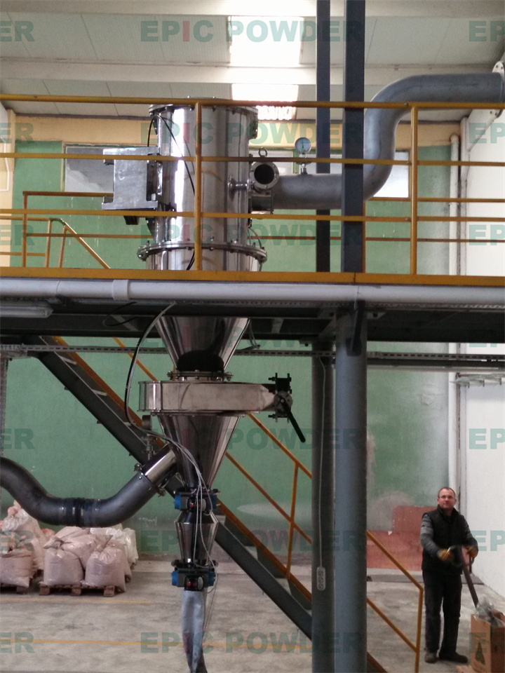 小产量对撞式气流磨