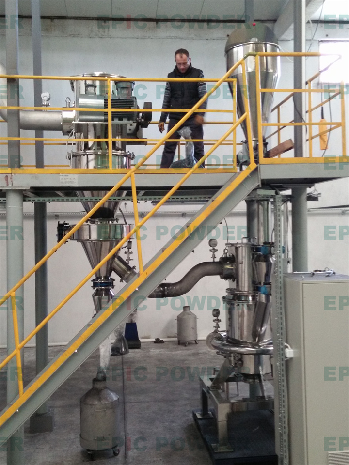 超细对撞式气流粉碎机